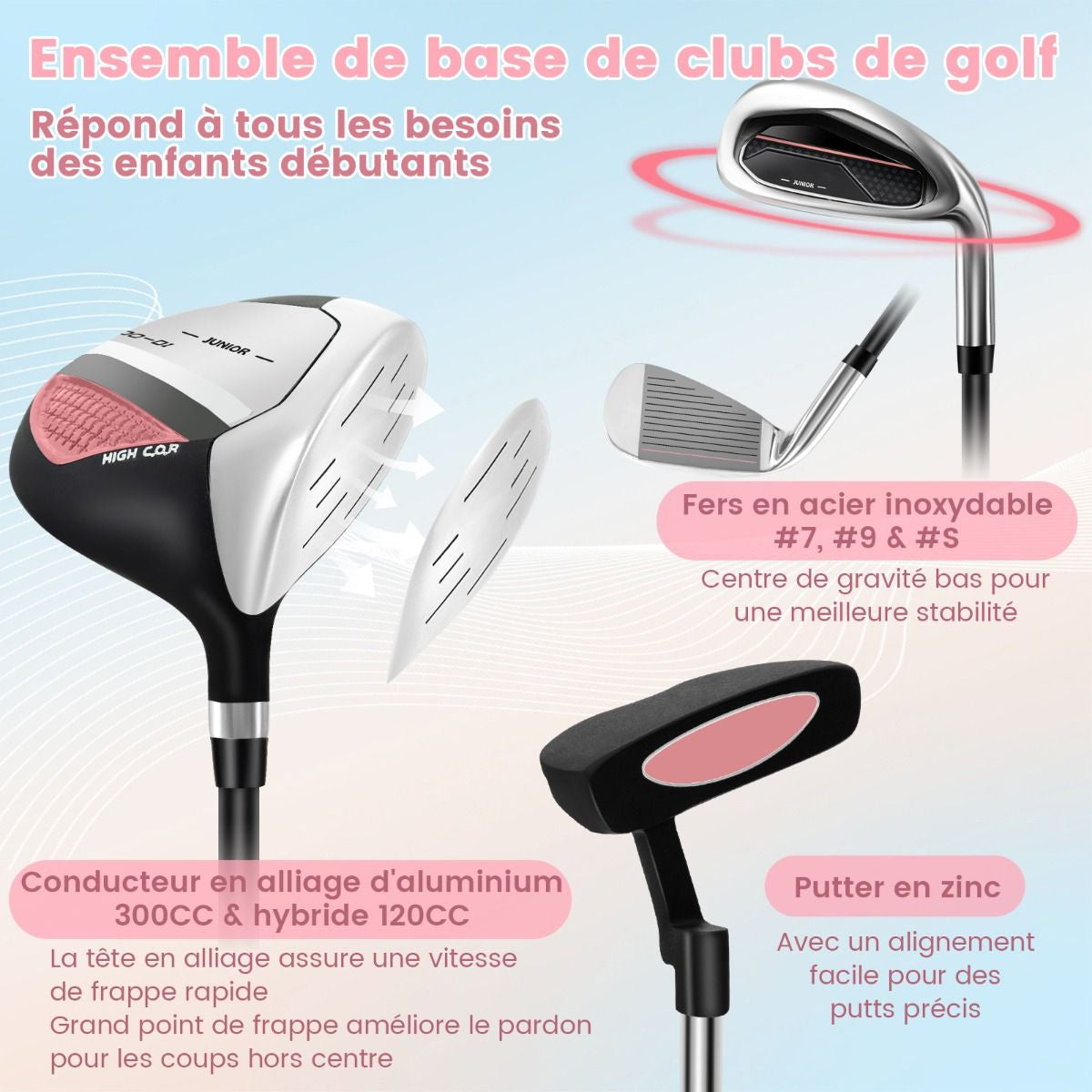 Ensemble Complet De Clubs De Golf Junior Pour Enfants De 11 À 13 Ans Driver #1 Hybride #5 Fers #7 #9 #S Et Putter Sac Trépied Avec Capuche Anti-Pluie Bleu/Rose/Vert