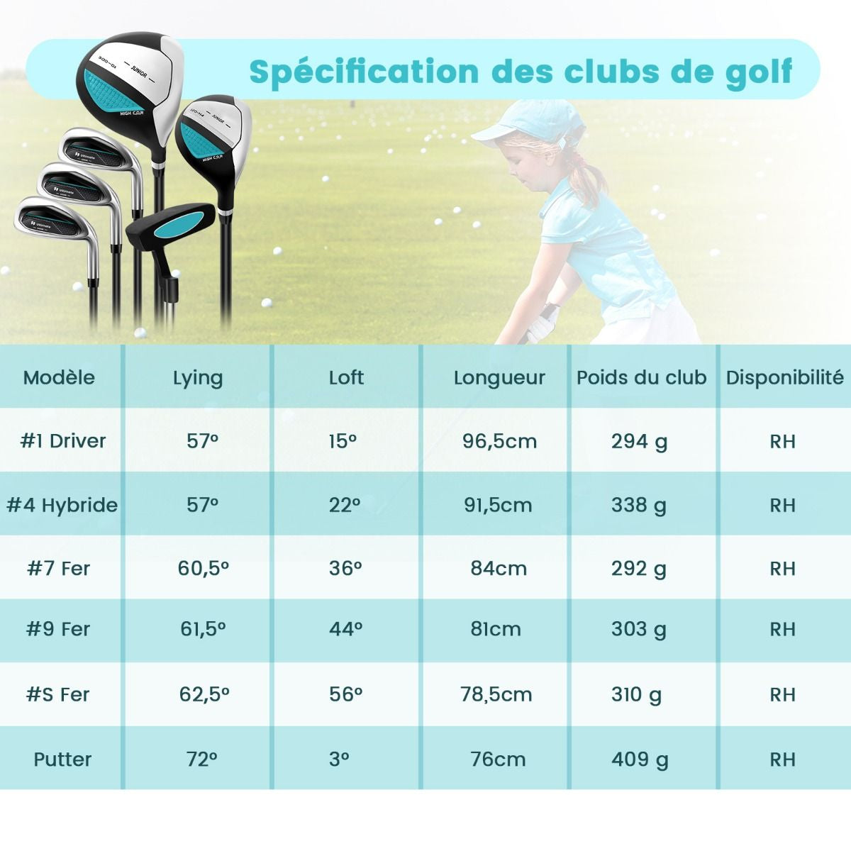 Ensemble Complet De Clubs De Golf Junior Pour Enfants De 11 À 13 Ans Driver #1 Hybride #5 Fers #7 #9 #S Et Putter Sac Trépied Avec Capuche Anti-Pluie Bleu/Rose/Vert