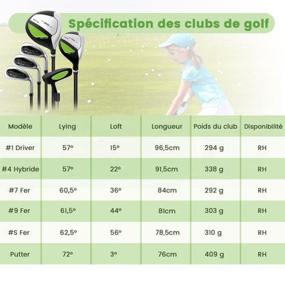 Ensemble Complet De Clubs De Golf Junior Pour Enfants De 11 À 13 Ans Driver #1 Hybride #5 Fers #7 #9 #S Et Putter Sac Trépied Avec Capuche Anti-Pluie Bleu/Rose/Vert